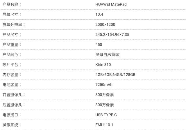 华为又做了一款平板电脑，取消了打孔屏，但看起来更像iPad Pro了