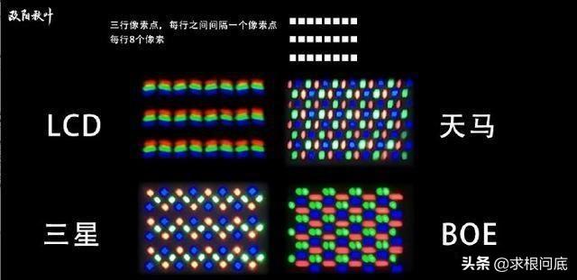 华为p40pro周冬雨排列不好，到底不好在哪？屏幕是看排列还是什么