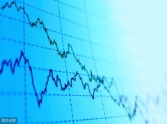 未来几年内最值得关注的7大方向