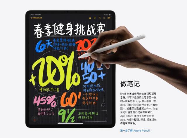 iPad，到底是泡面盖还是生产利器？