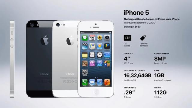 在5G来临之际，你还会选择购买iPhone吗？带你回顾iPhone发展历程