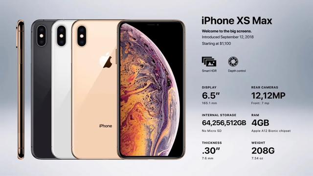 在5G来临之际，你还会选择购买iPhone吗？带你回顾iPhone发展历程