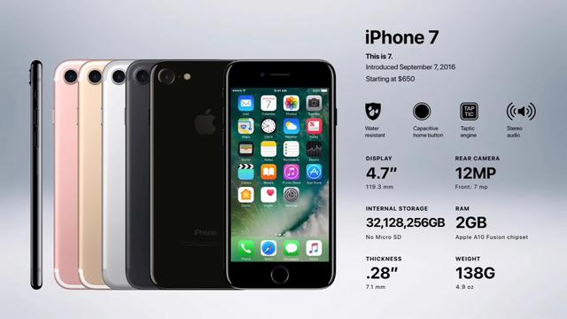 在5G来临之际，你还会选择购买iPhone吗？带你回顾iPhone发展历程