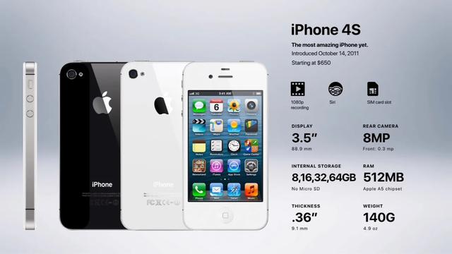 在5G来临之际，你还会选择购买iPhone吗？带你回顾iPhone发展历程