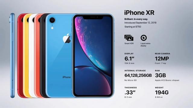 在5G来临之际，你还会选择购买iPhone吗？带你回顾iPhone发展历程