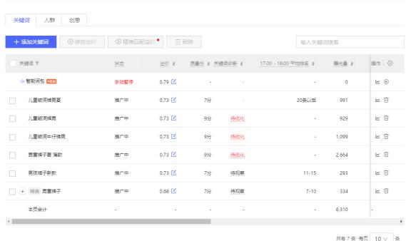 深度解析拼多多免费流量的核心原理 ， 2个步骤让流量井喷式爆发
