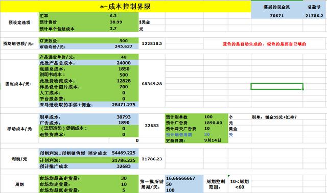 傻瓜都会操作的跨境电商成本核算模拟表，速收藏！