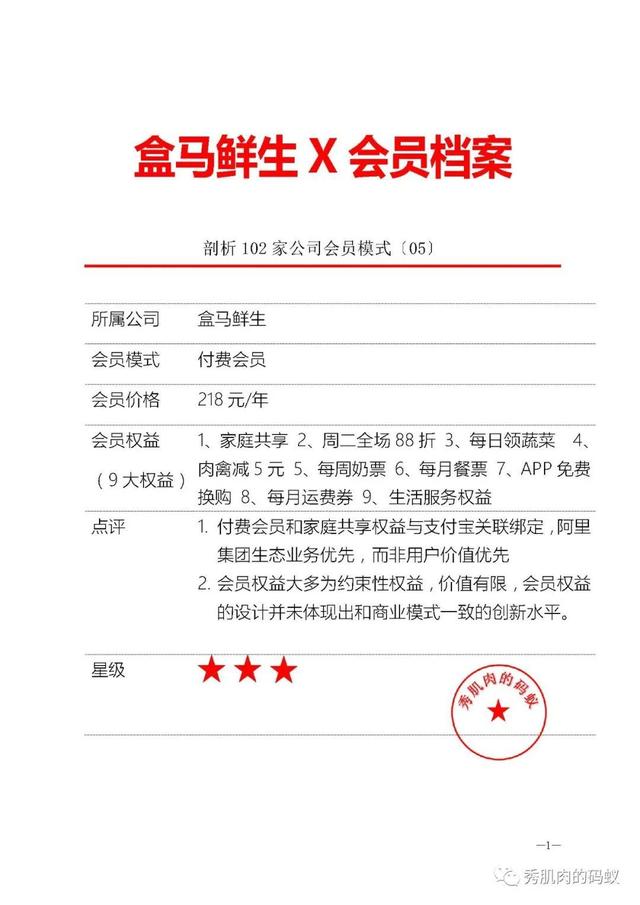 剖析102家公司会员模式(5):盒马X会员,真的够X吗?