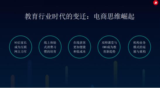 有赞教育：用电商思维赋能教育，破局“经营困境”