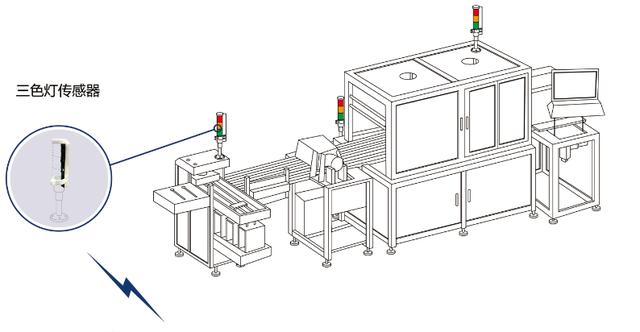 【物联网】几乎不花钱，让你的老旧工厂，瞬变信息化智能工厂！