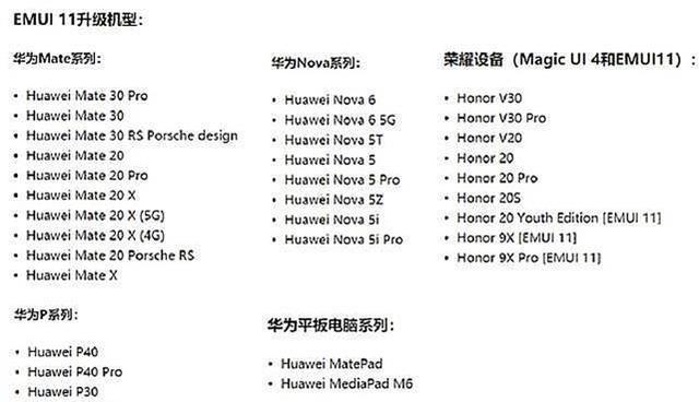 EMUI11再曝，在里面的机型恭喜了，花粉：更期待鸿蒙