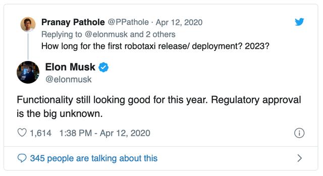 今年全自动驾驶特斯拉就能上路！马斯克这次又会放鸽子吗？