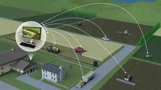 对不起、我要辞职了！跟华为种地了