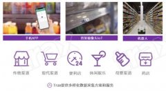 AI场景之争，Trax占据全场景零售AI解决方案高地