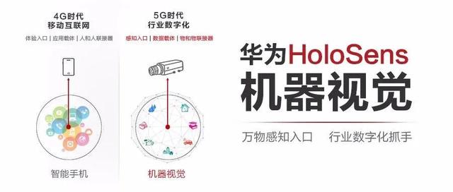 华为年报的背后玄机，进军机器视觉领域的战略决心