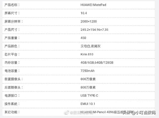 再次叫嚣iPad，新款华为MatePad曝光，搭载麒麟810售价两千档