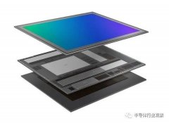 索尼三星统领CMOS图像传感器市场的底气