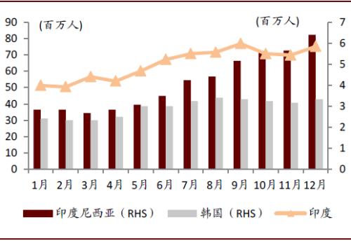 中金:海底光缆——中国科技企业出海的重要战略资源