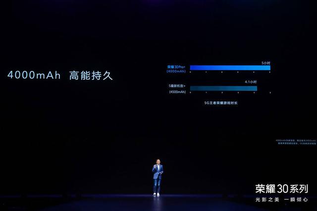 荣耀斗小米：嘴上说不要，售价很诚实