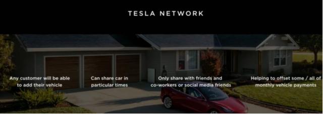 特斯拉车主跑滴滴保证年净赚一台Model3，马斯克力推Robotaxi上路