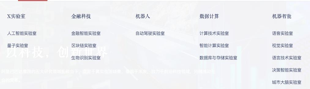 2020年了，BAT都组建了哪些超强科技实验室？