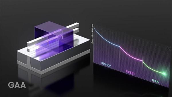 相比 7nm 3nm 优势有多大？三星：功耗减半、性能增加 30%