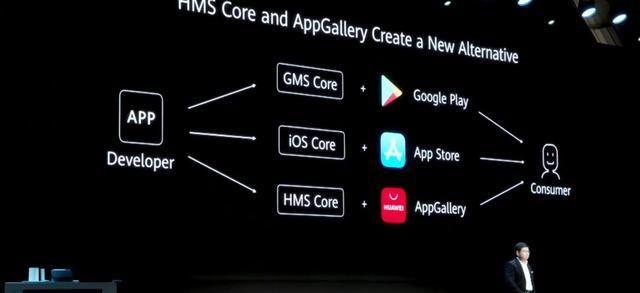 华为正式宣布！土耳其送来助攻，这下特朗普也没辙了！