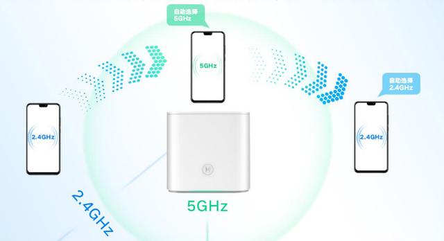 30分钟销量破万！路由器也能下载百度网盘了，只要219元