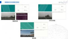 腾讯谷小丰：量产目标驱动下的腾讯高精度地图解决方案