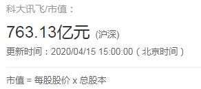 科大讯飞，可能是国内最（谐门）魔幻的科技企业