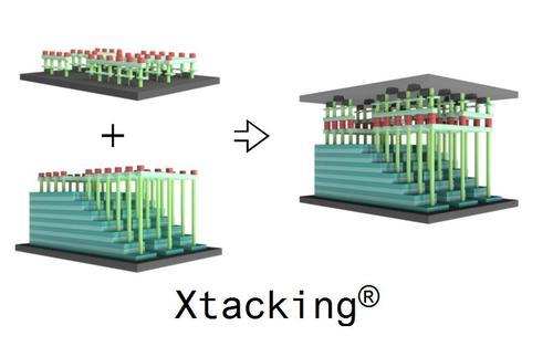 终于超越三星，中国攻克128层3D NAND闪存技术，紫光闪存弯道超车