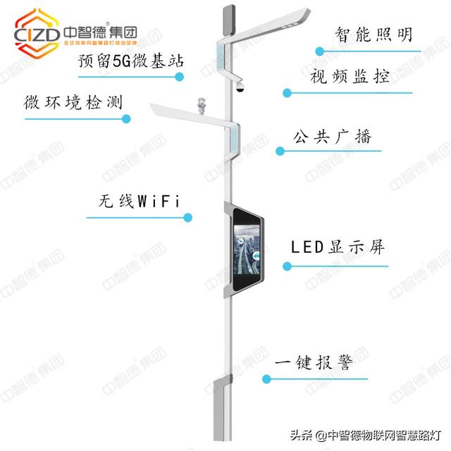 新基建之中智德智慧路灯:智慧城市的基础