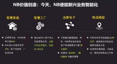 2G/3G即将退网，NB-IoT开始“上位”