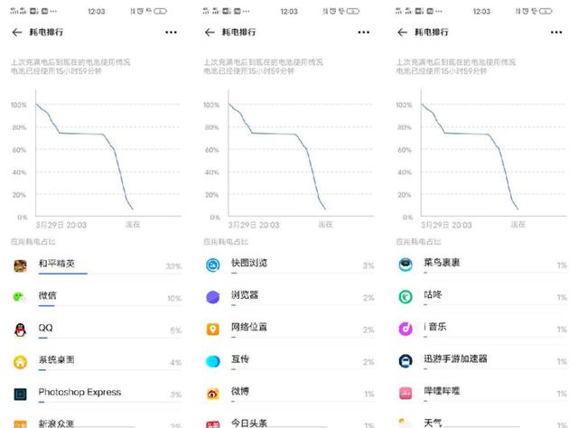 iQOO 3 体验：一专多能哪能样样精通