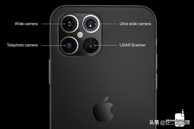 6499起步的iphone12，6G运行+A14+5G+经典边框，你拒绝得了吗？