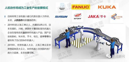 中国智能制造发展新趋势：工业人工智能从理想走入现实（可下载）