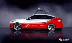 互联网、5G、人工智能、大数据、物联网、智能时代，云计算....