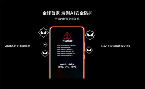 华为手机更安全吗？美国制裁华为因不能窃取用户数据？