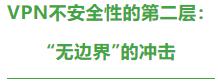 “零信任”时代加速VPN消亡，360安全接入云为企业穿上“隐身衣”