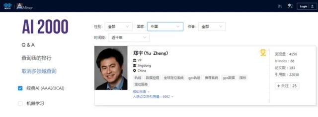 AI2000全球最具影响力学者榜单发布 郑宇多领域影响力华人第一