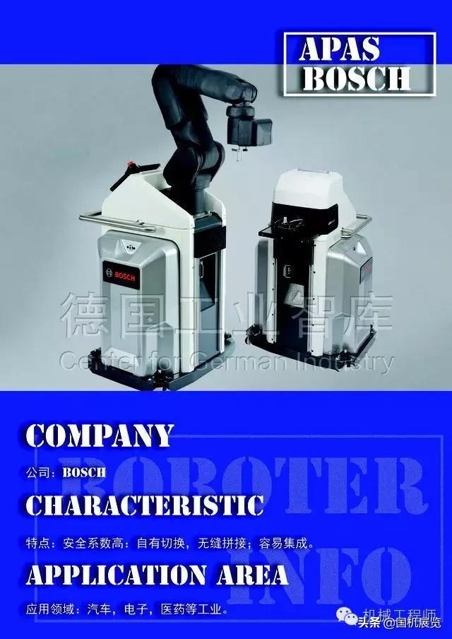 盘点德系工业机器人中的“隐形冠军”