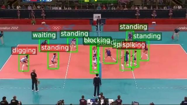 物联网 | 2020年五大技术趋势曝光！