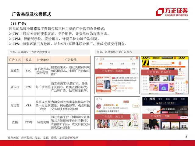 阿里巴巴专题报告：从新零售时代迈入五新时代，全面进击新基建