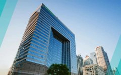 裁员1万？这家千亿巨头如何度过危机？