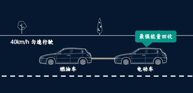 特斯拉在西藏“边拖车，边充电”？！国产电动车也行吗？