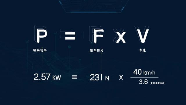特斯拉在西藏“边拖车，边充电”？！国产电动车也行吗？