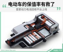 电动车的保值率有救了 首家动力电池回收平台上线