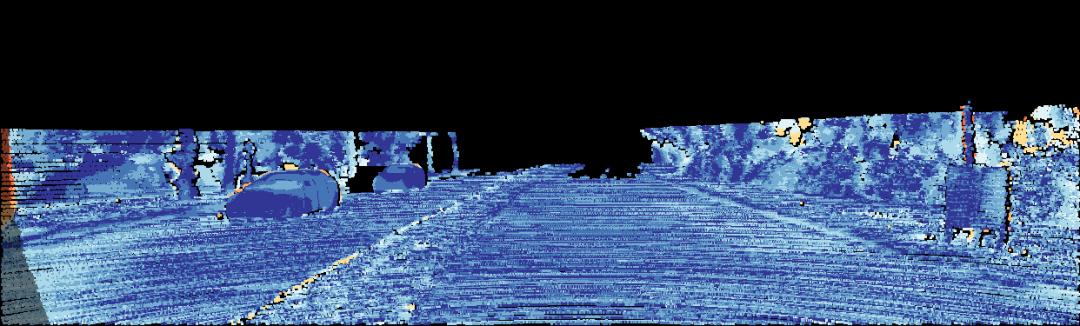 大华股份AI荣获双目立体匹配算法评测全球排名第一