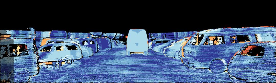 大华股份AI荣获双目立体匹配算法评测全球排名第一