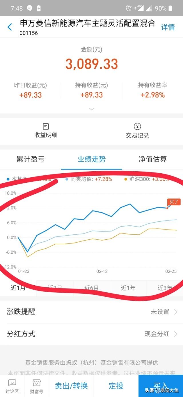 支付宝基金怎样购买的，可以看看这篇帖子，稳健赚钱
